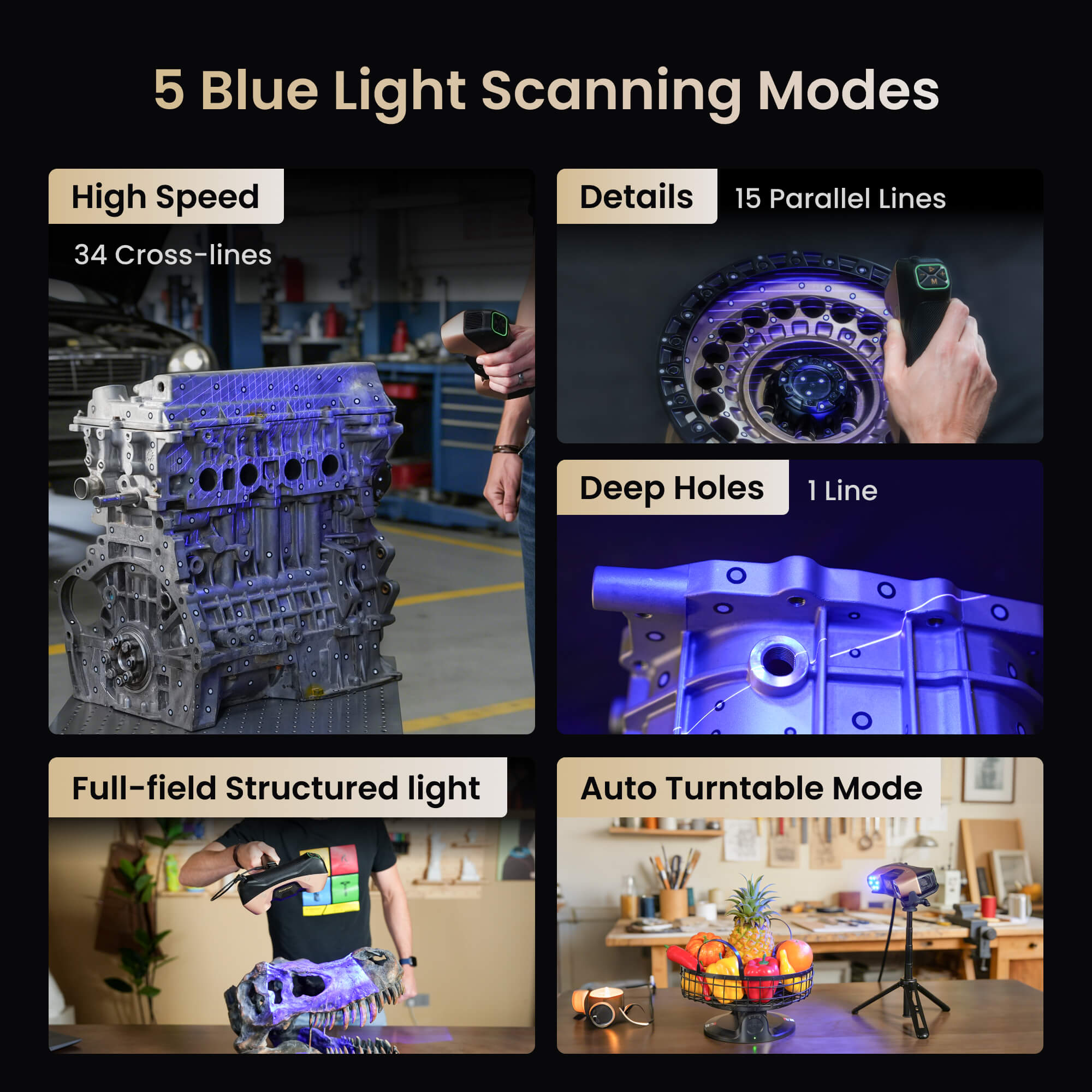 Revopoint MetroY Ultra: High-Performance Wireless 3D Scanner for Small to Medium Workpieces