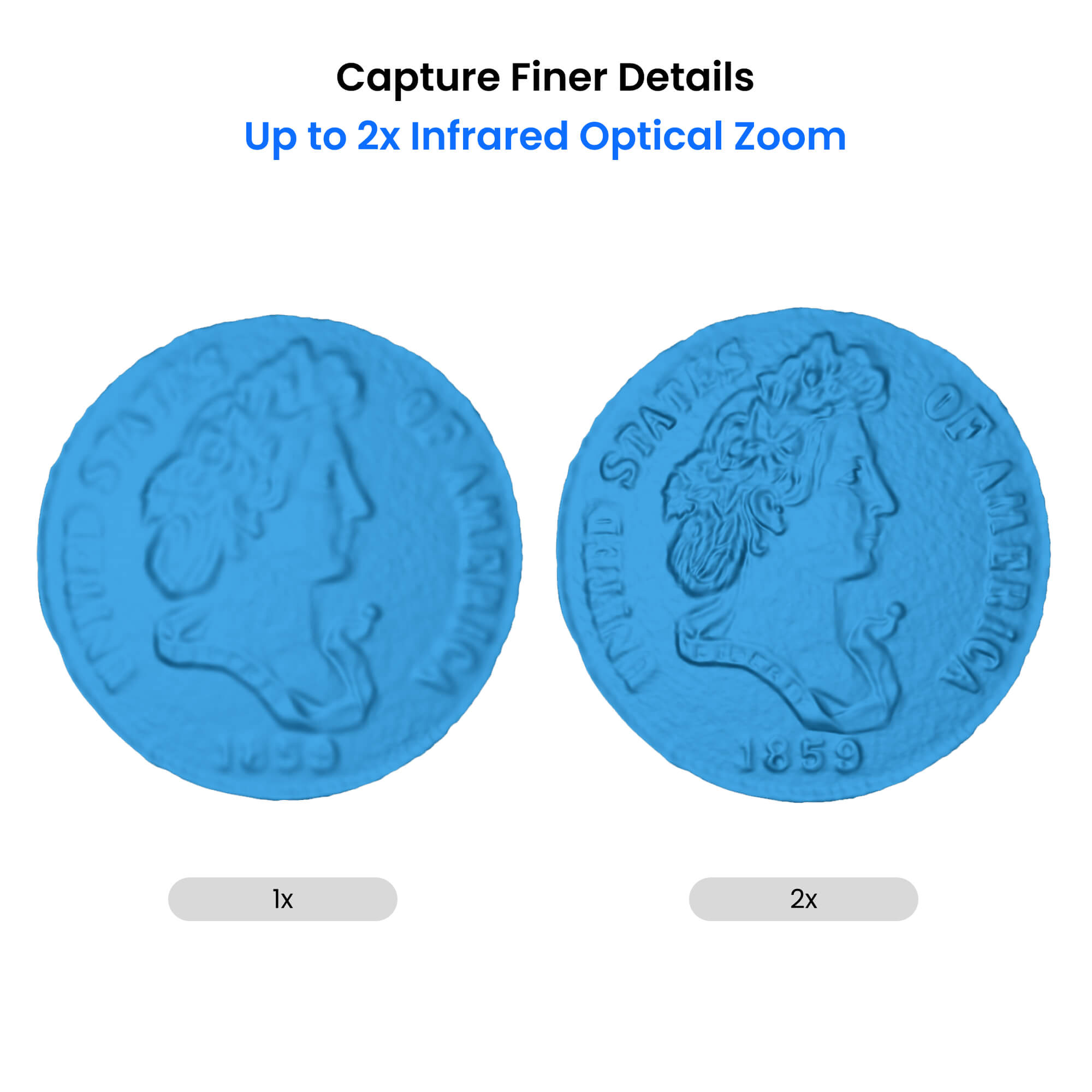 MIRACO Plus 3D Scanner Overview - Zoom