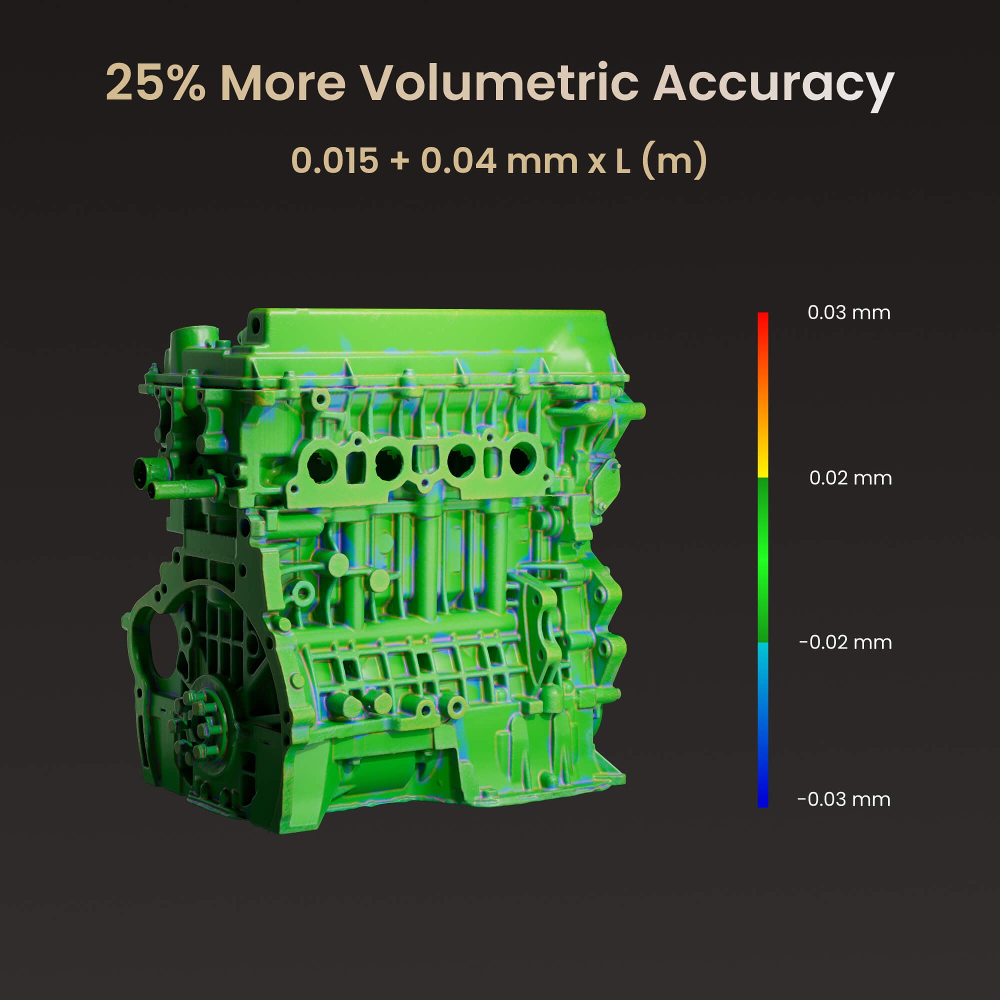 Revopoint MetroY Ultra: High-Performance Wireless 3D Scanner for Small to Medium Workpieces