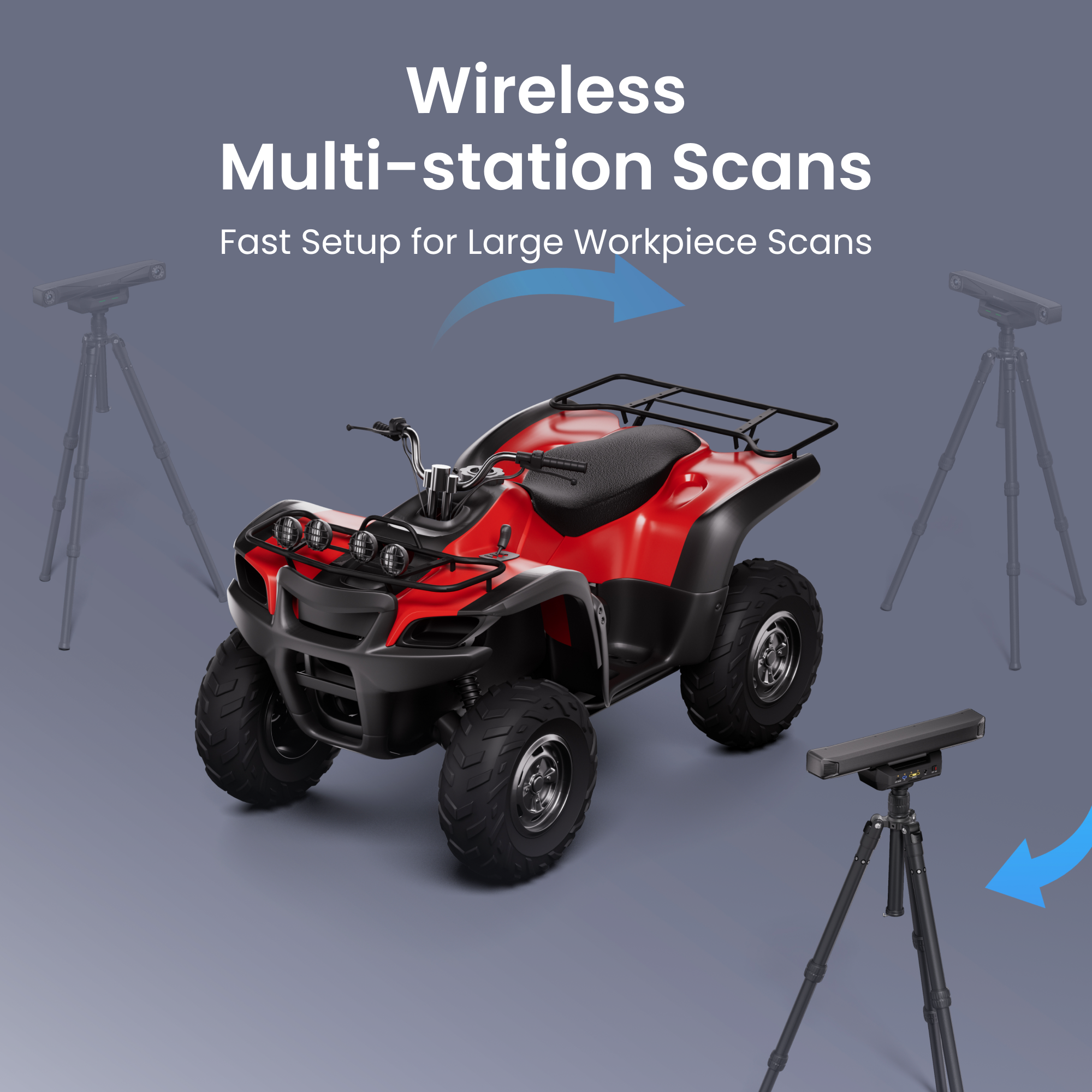 Revopoint Trackit SR: Wireless Optical Tracking 3D Scanner for Marker-free Scans