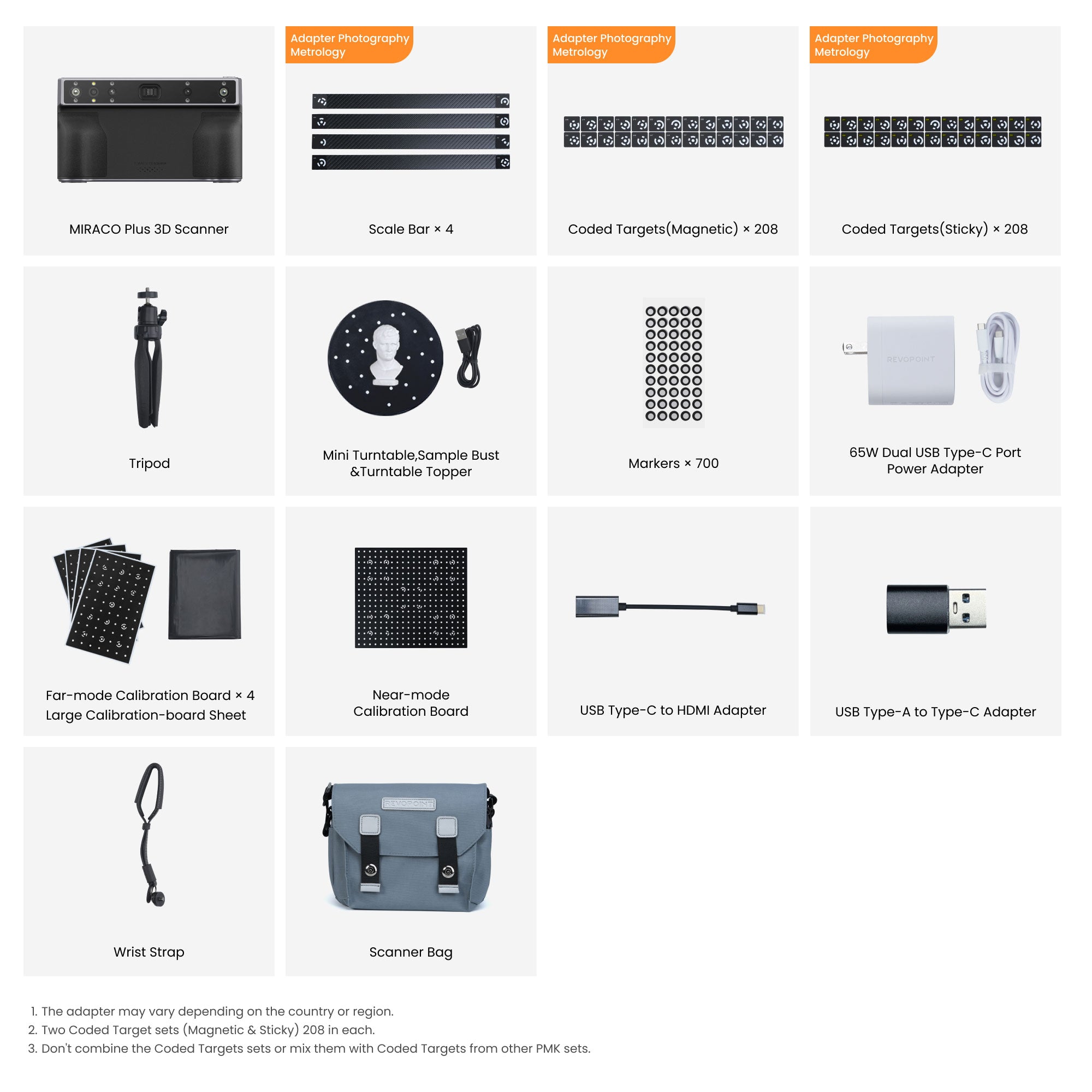 Revopoint MIRACO Plus