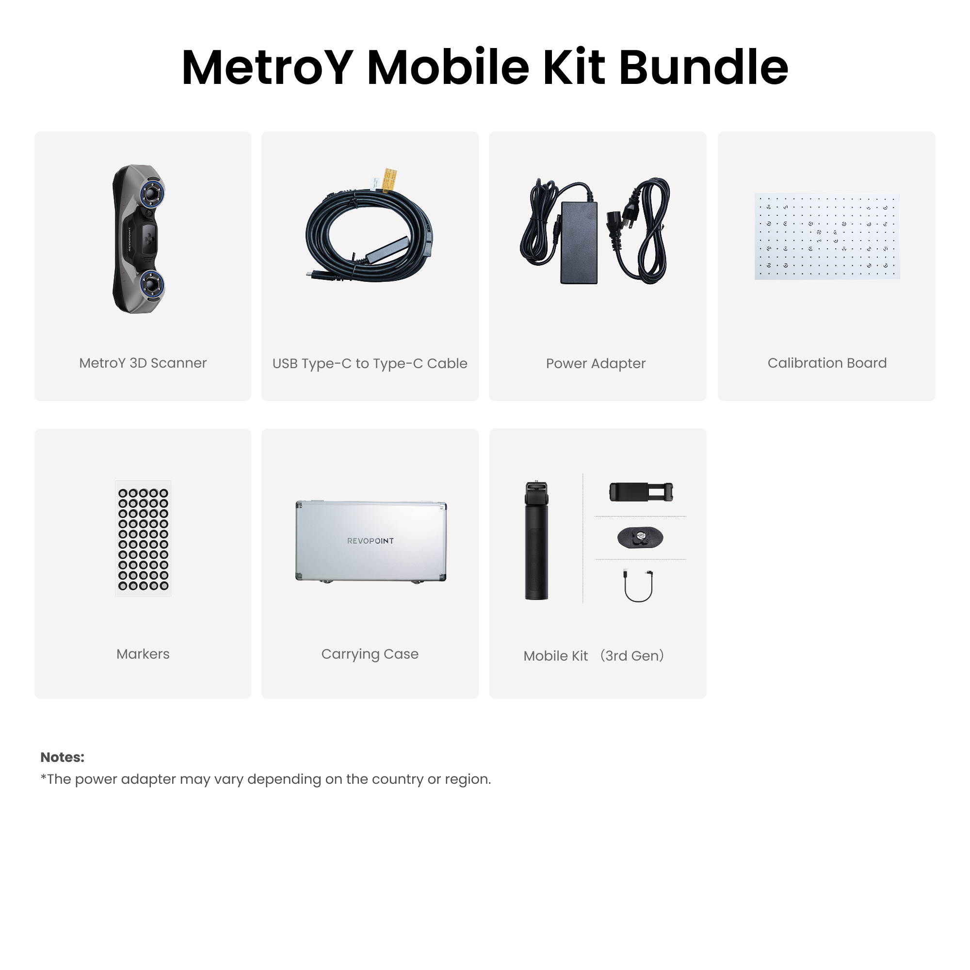 Trade in - MetroY & MetroY Pro