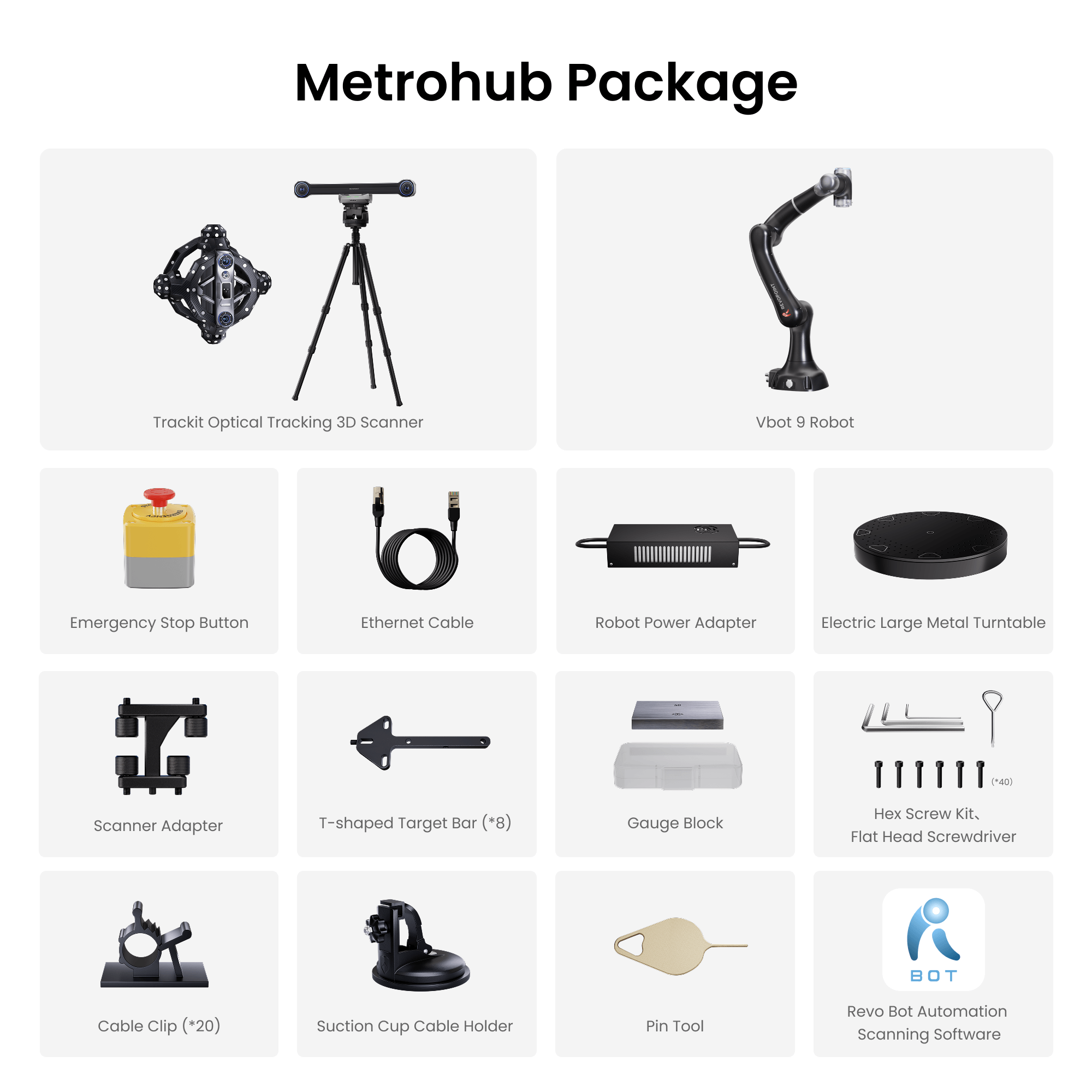 Revopoint Trackit: Optical Tracking 3D Scanner for Marker-free Scans