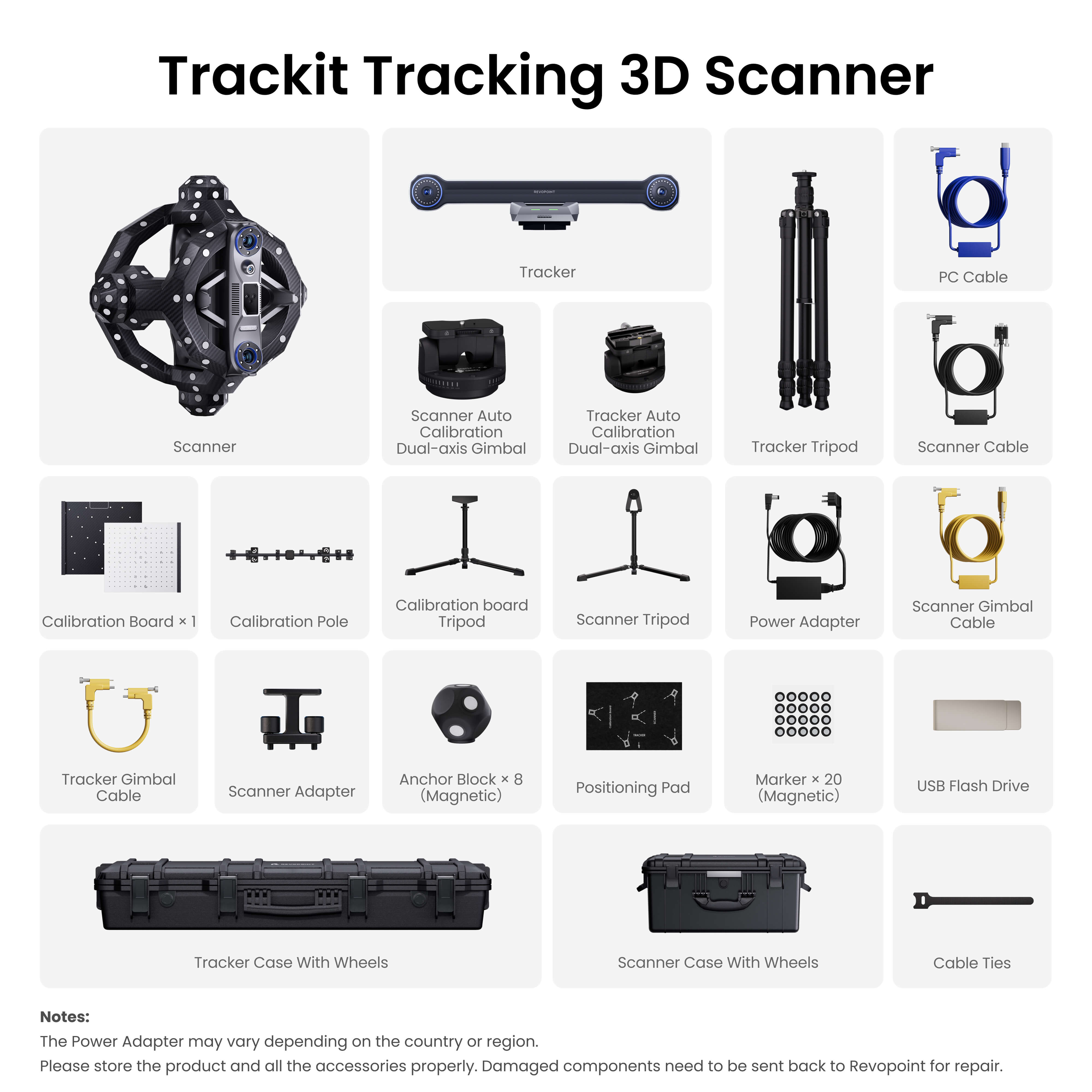 Revopoint Trackit : Scanner 3D à suivi optique pour des scans sans marqueurs