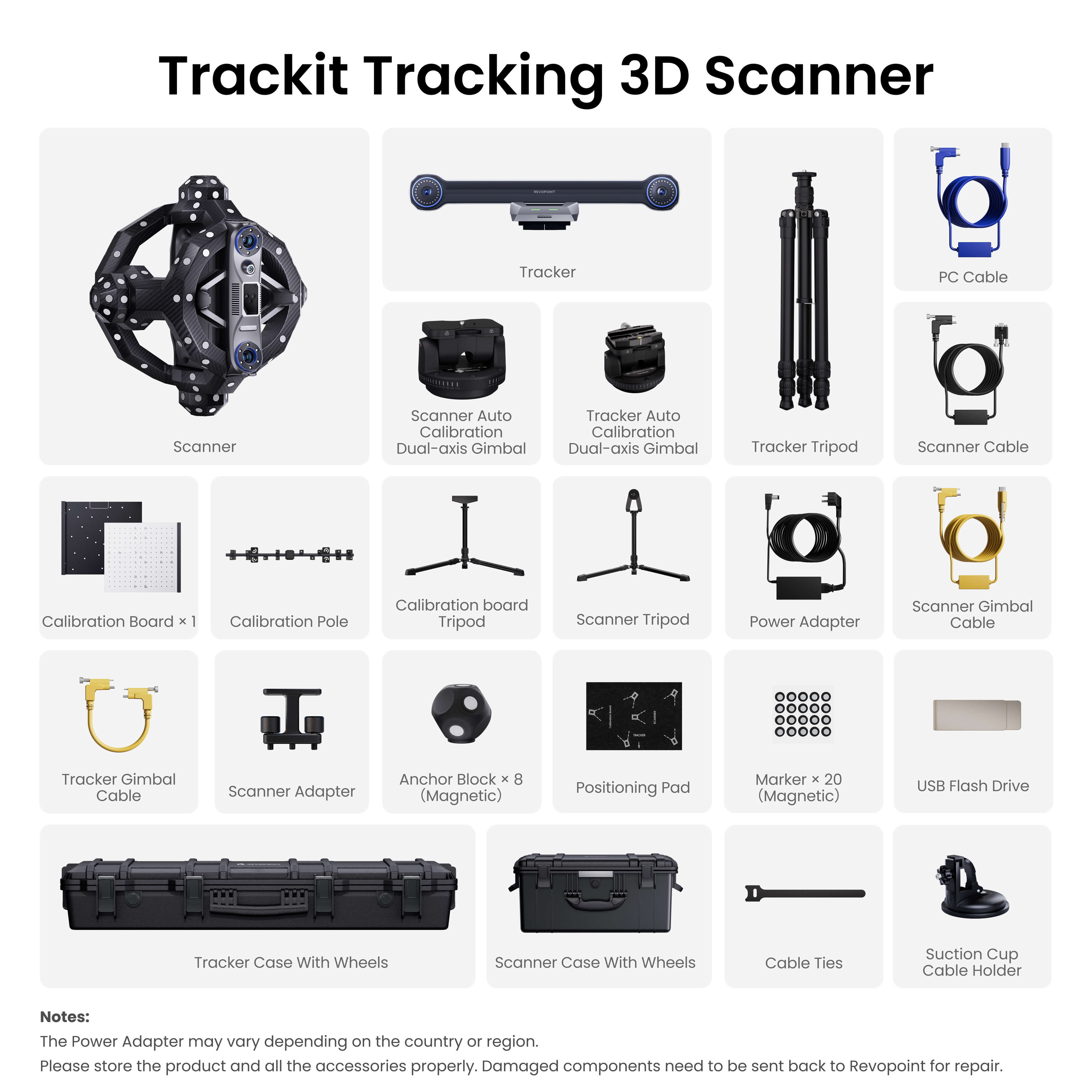 Revopoint Trackit : Scanner 3D à suivi optique pour des scans sans marqueurs