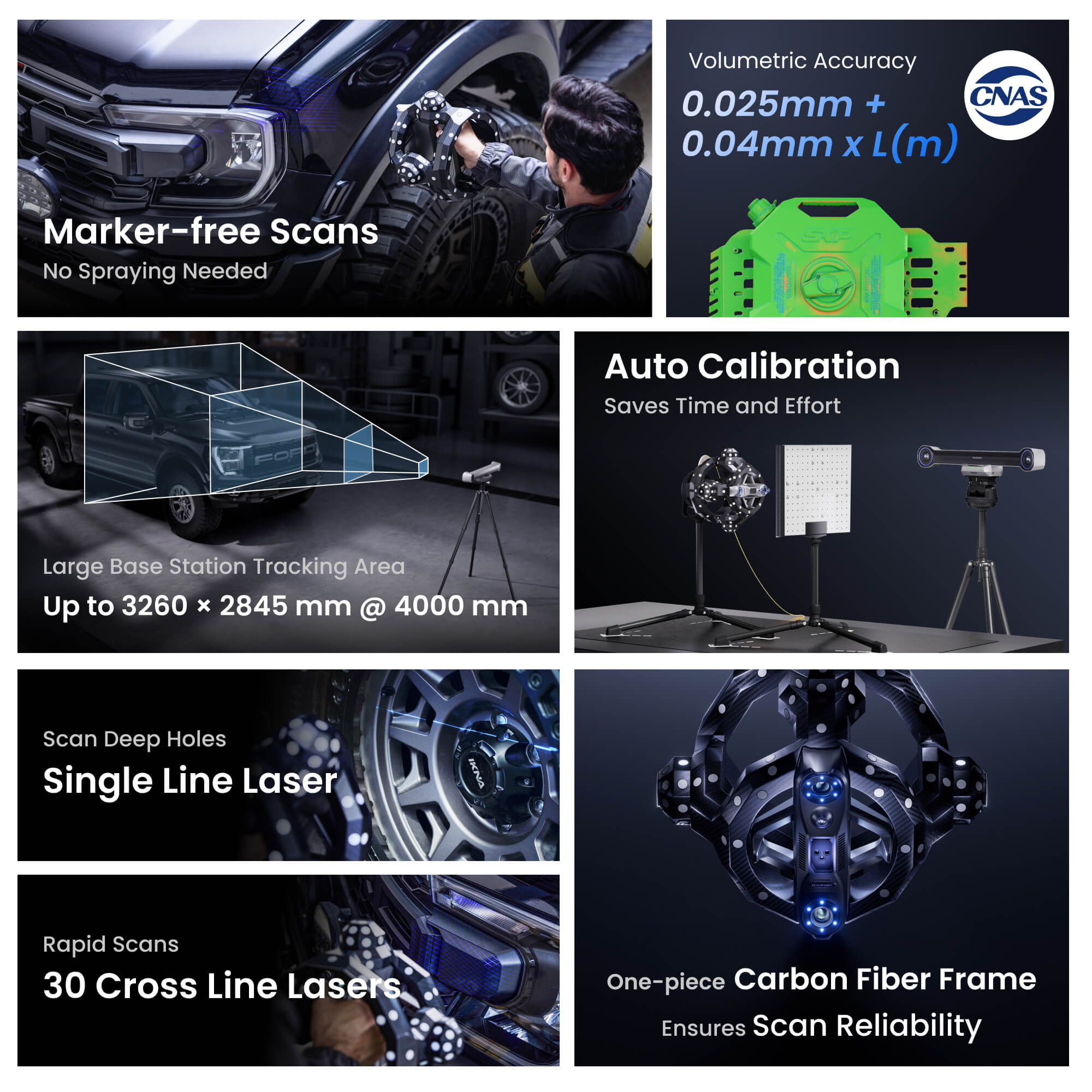 Revopoint Trackit : Scanner 3D à suivi optique pour des scans sans marqueurs