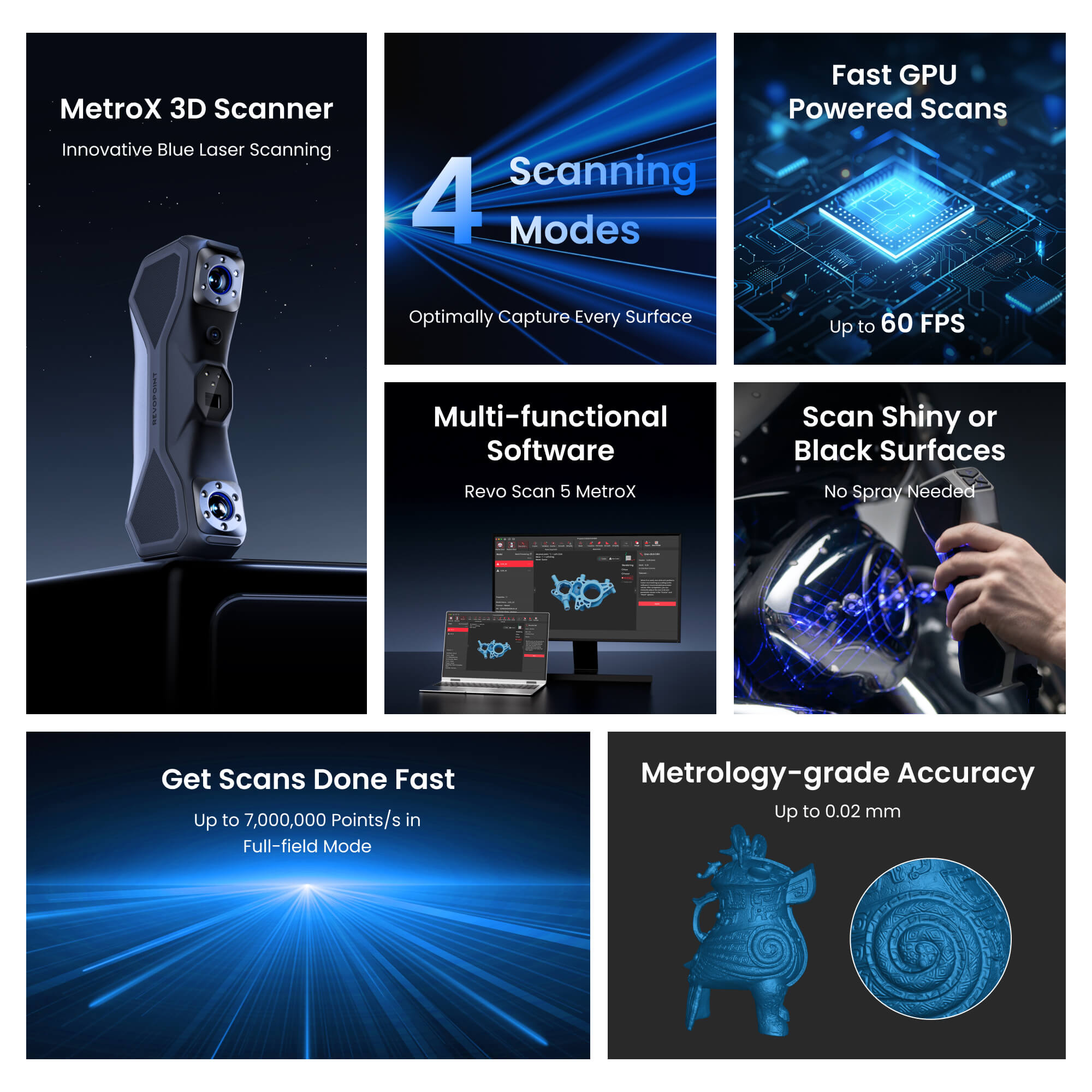 Revopoint MetroX: Blue Laser Line and Full-field Structured Light 3D Scanner