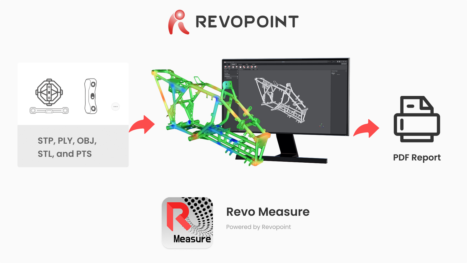 Revopoint Launches Revo Measure: PTB-Certified 3D Measurement Software Sets New Industry Standard
