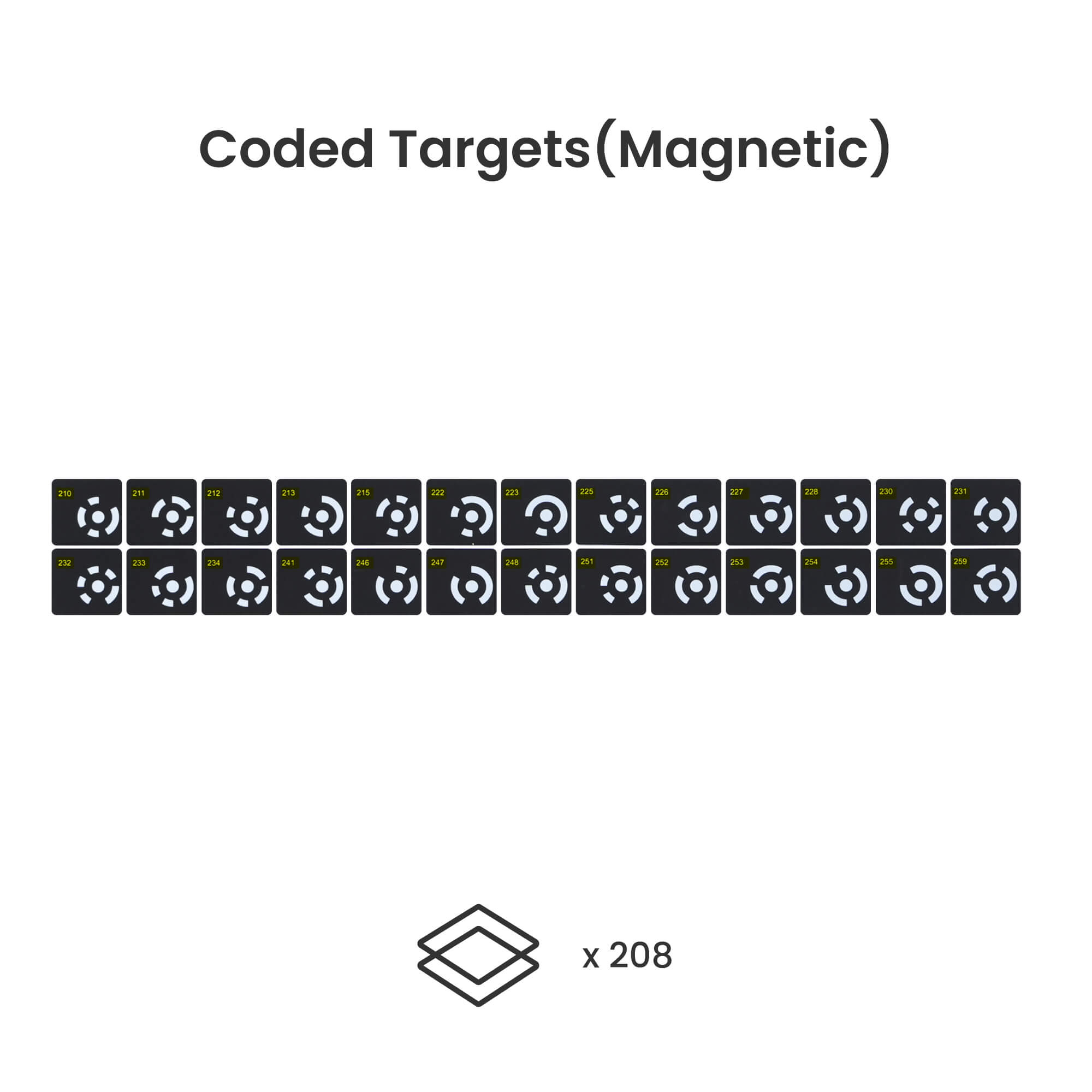 Coded Targets (Only for MIRACO Plus)