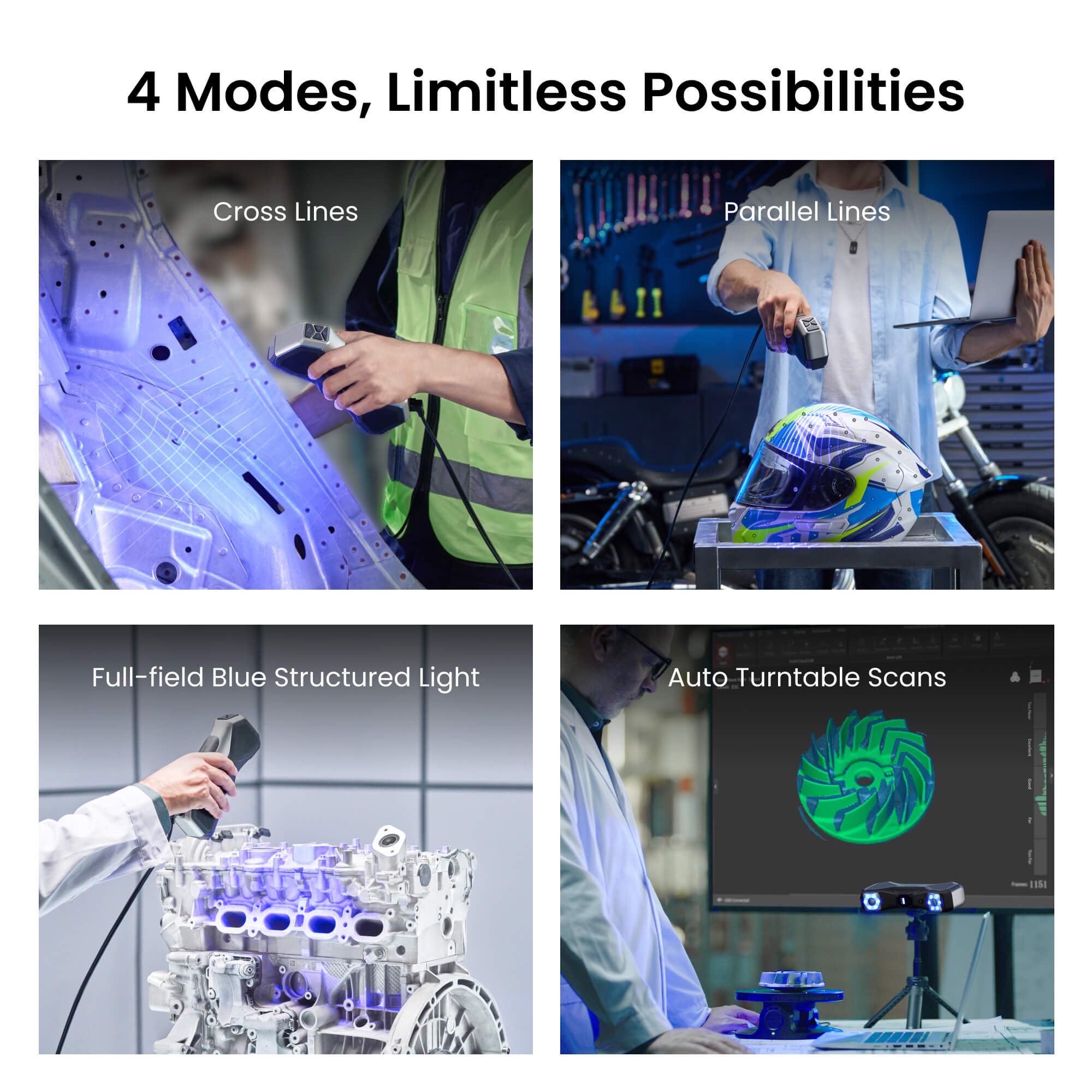 MertroX 3D Scanner Overview - 4 Modes