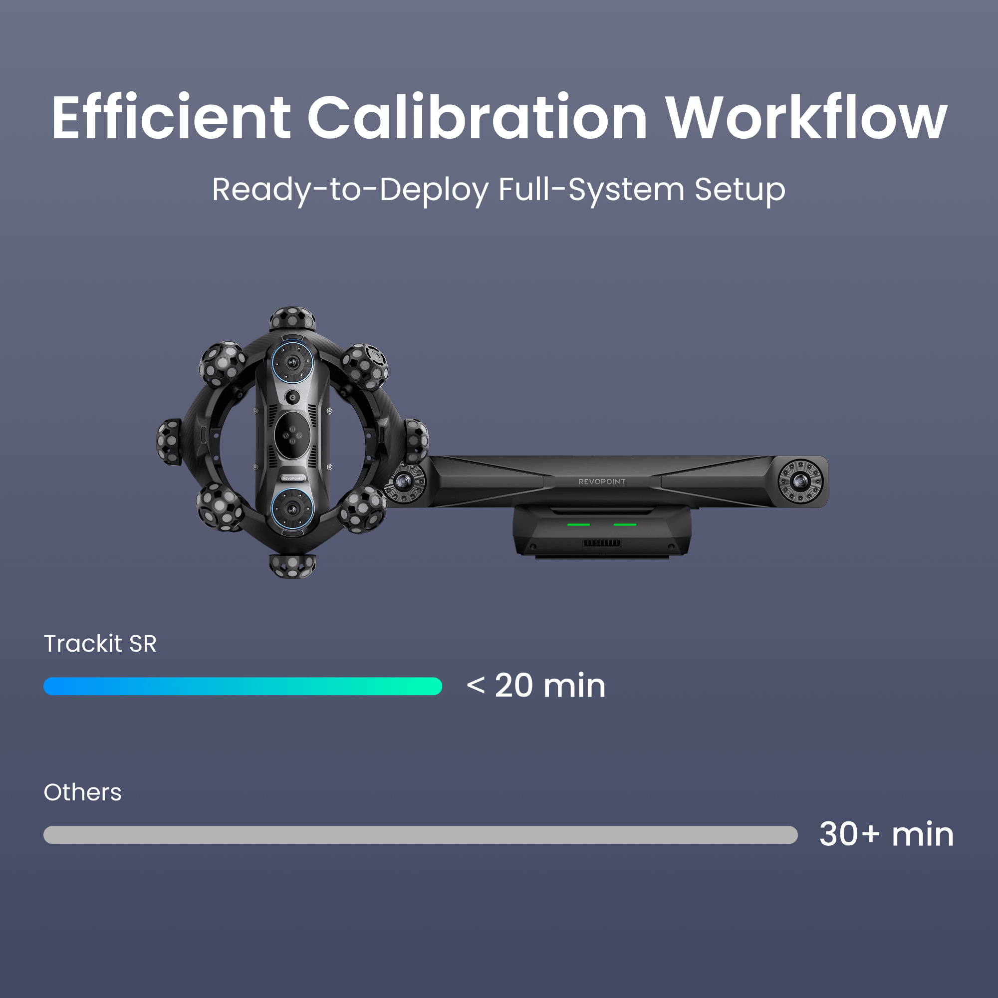 Revopoint Trackit SR: Wireless Optical Tracking 3D Scanner for Marker-free Scans