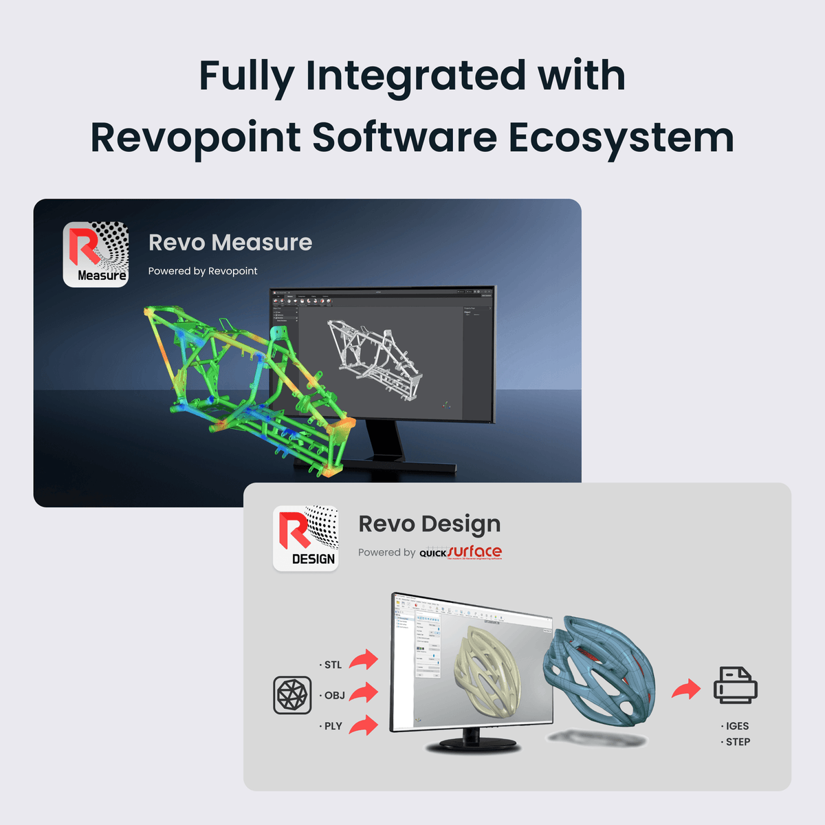 Metrohub 09TR: Robotic Optical Tracking 3D Scanning System for Automated Scanning & Inspection