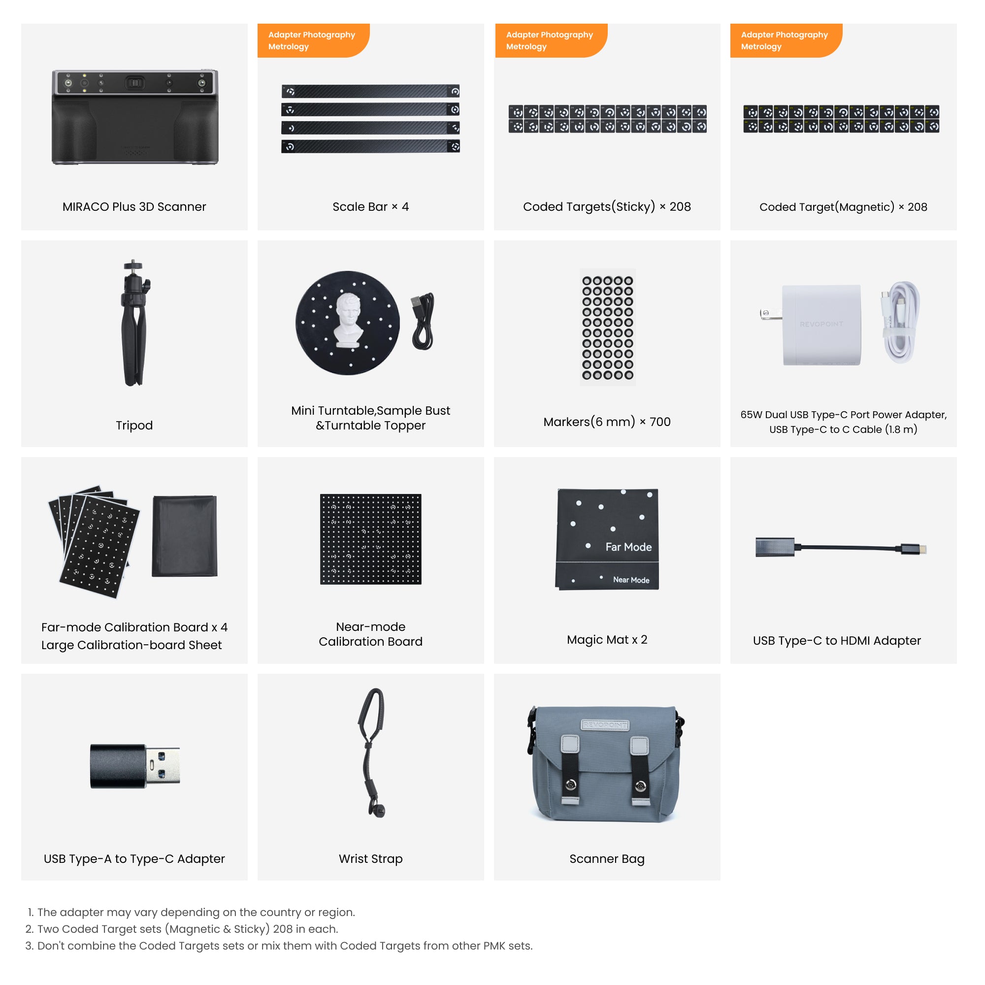 MIRACO Plus 3D Scanner Package