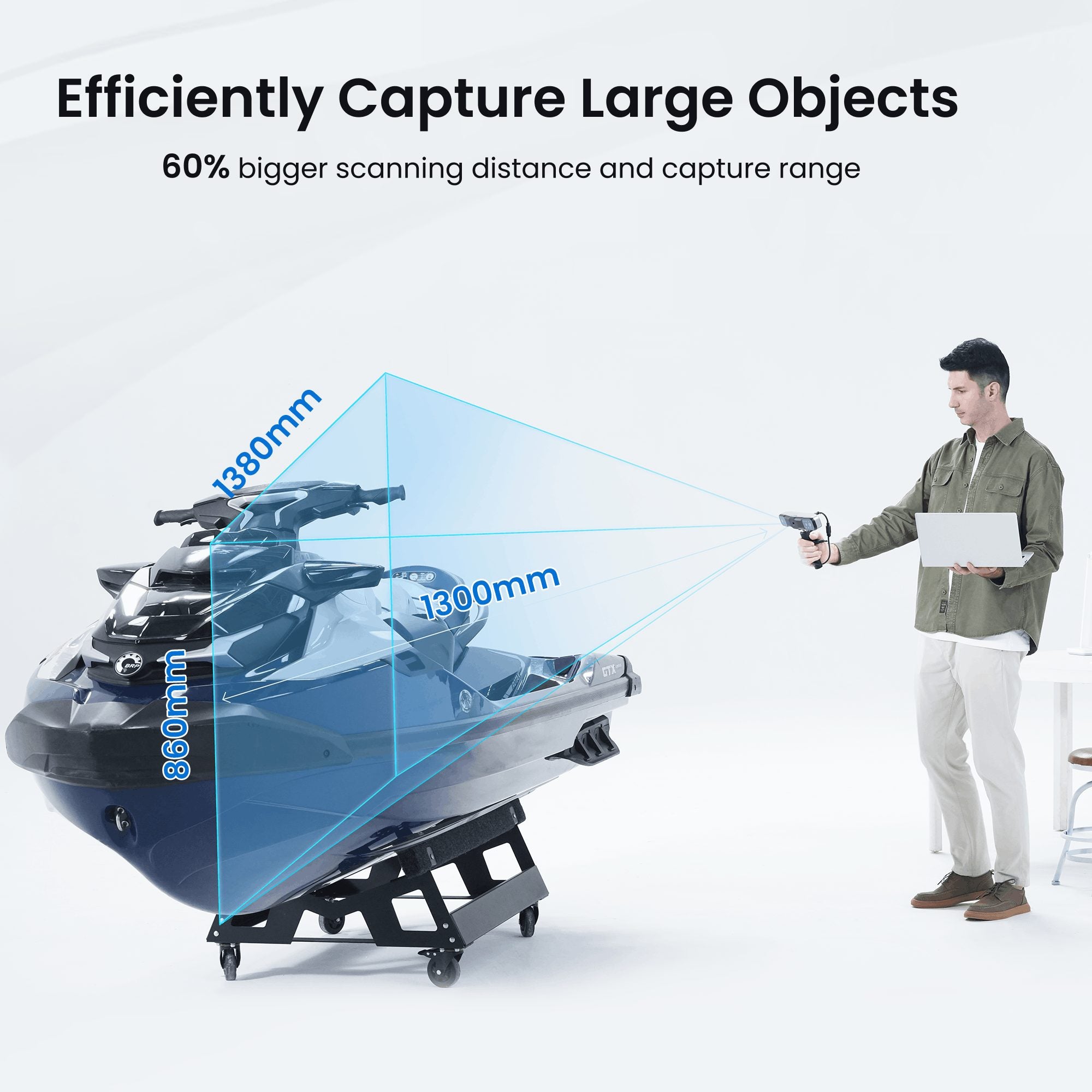 RANGE 2 3D Scanner Overview - Capture Range