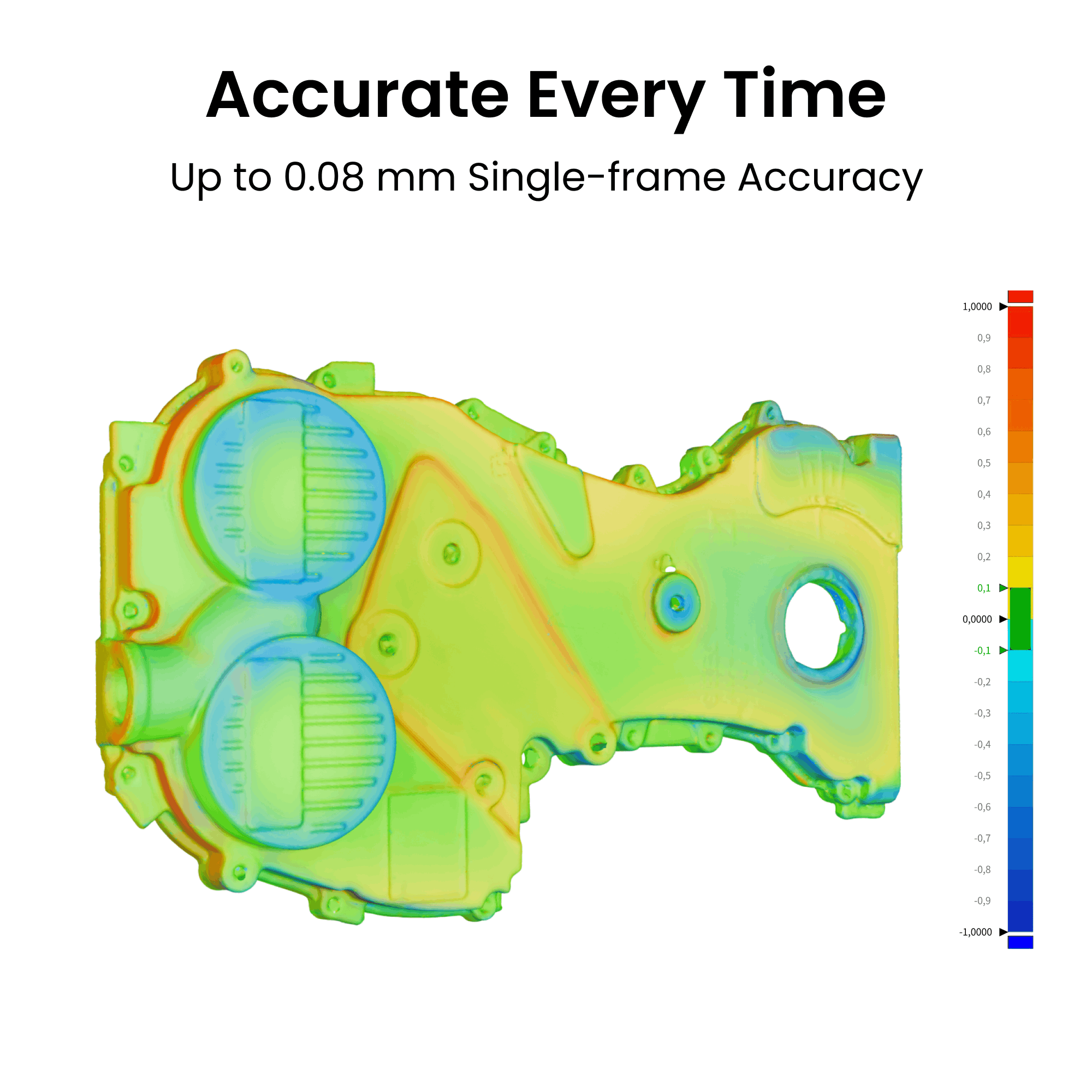 POP 3 Plus 3D Scanner Overview - Accuracy