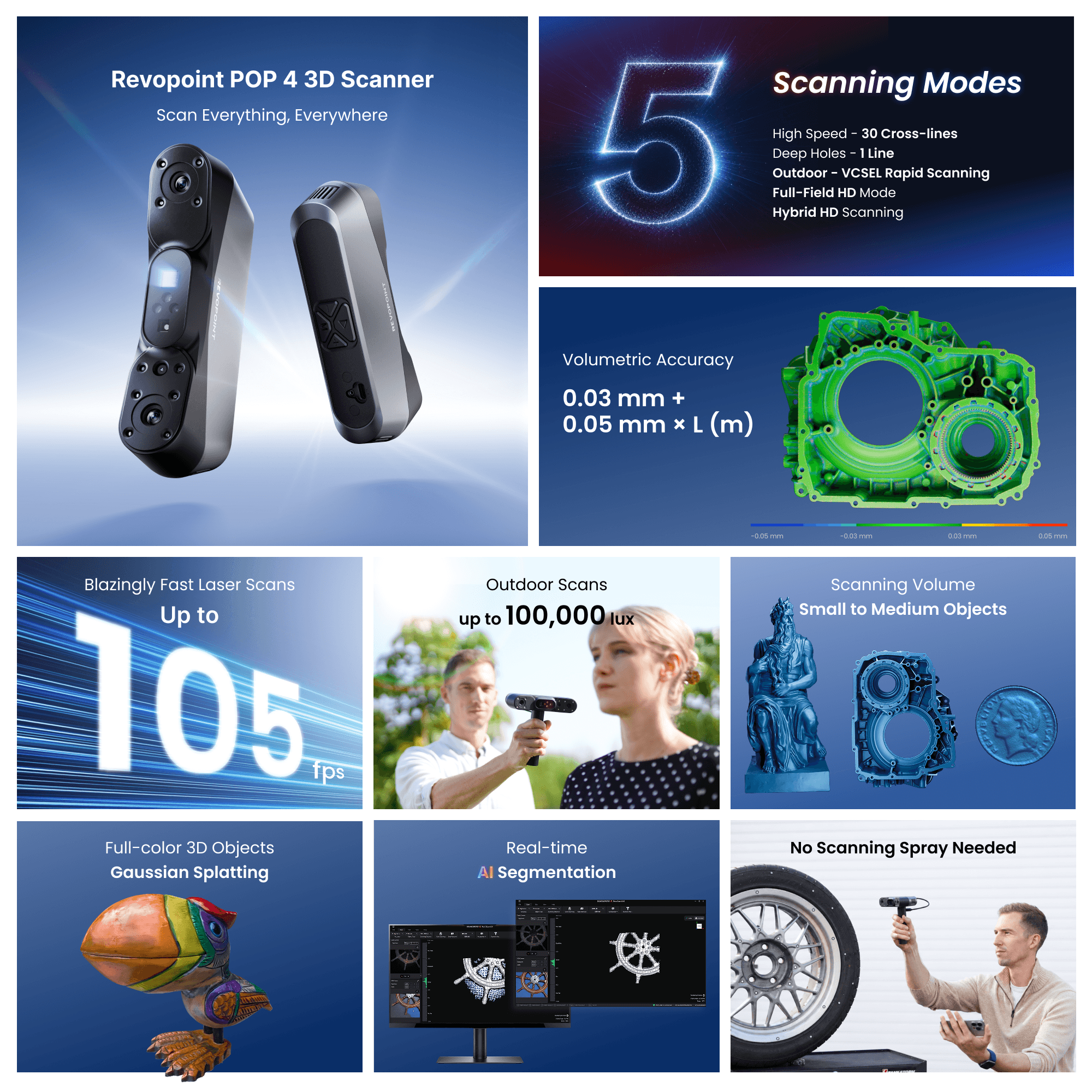 Revopoint POP 4: 5-in-1 Versatile 3D Scanner with Blue Laser & Infrared Light