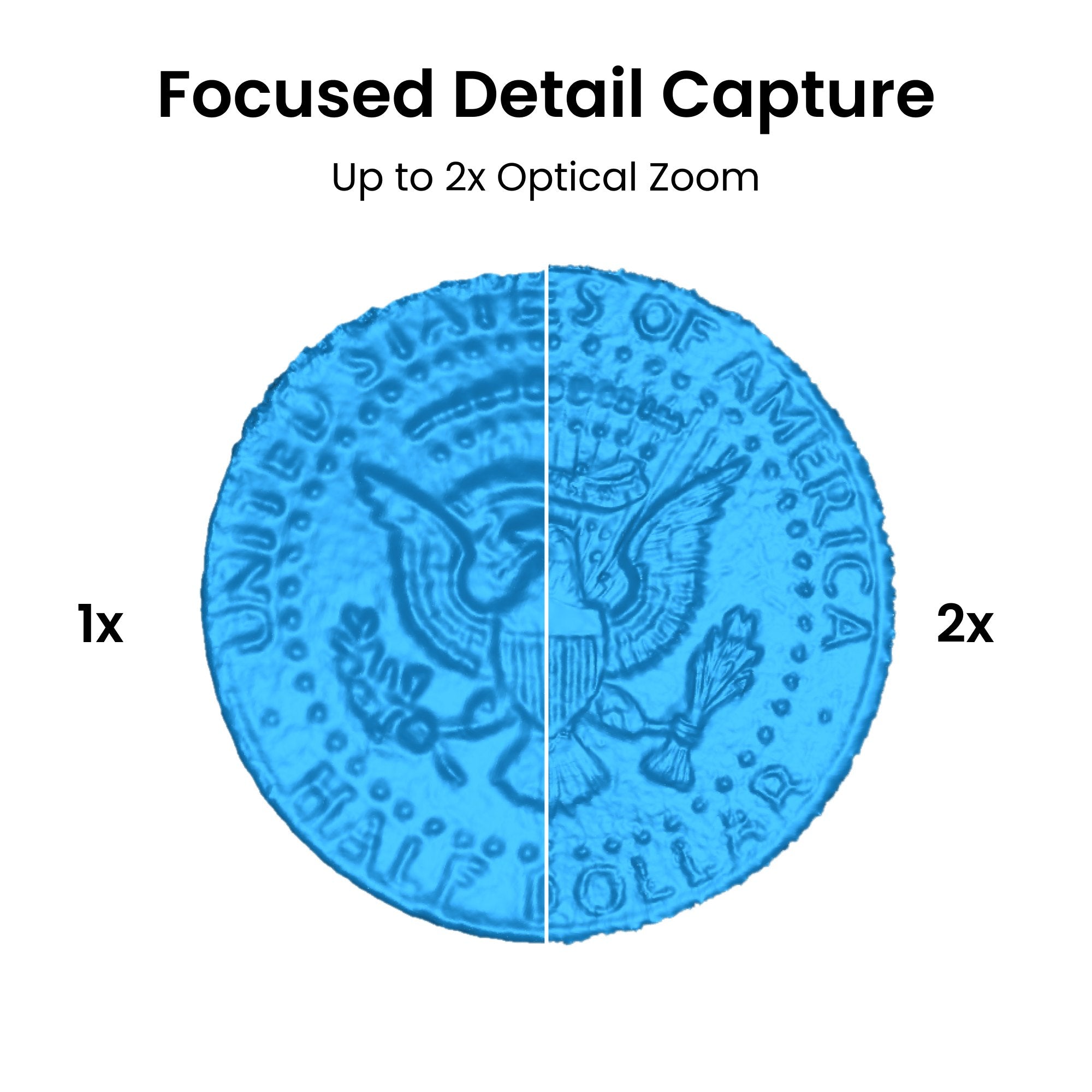 POP 3 Plus: The Handheld 3D Scanner with Color Scans - Revopoint