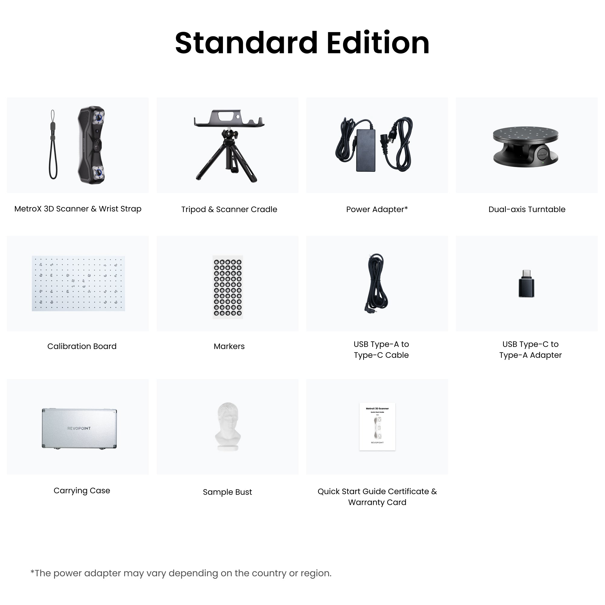 MertroX 3D Scanner Standard Edition