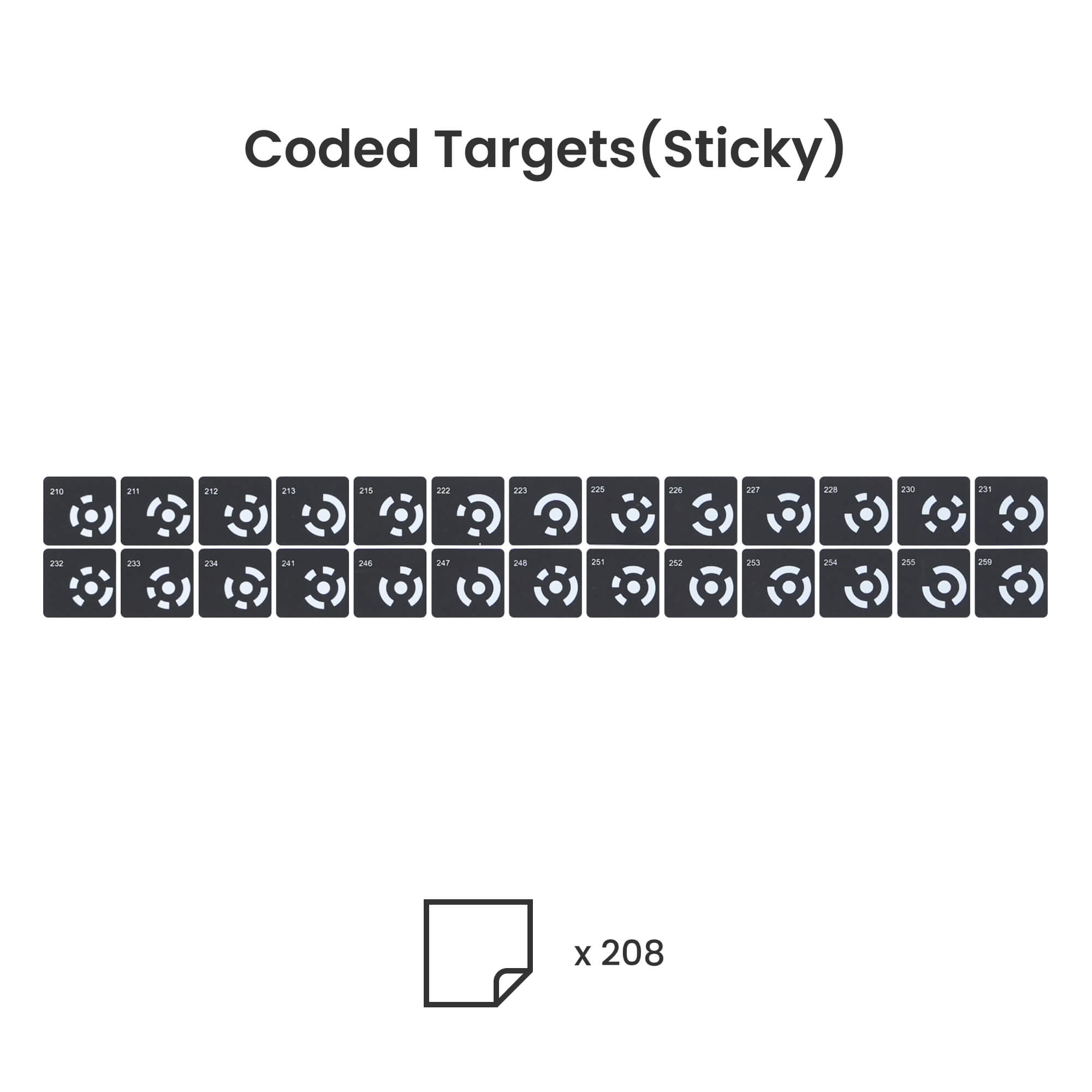 Coded Targets (Only for MIRACO Plus)