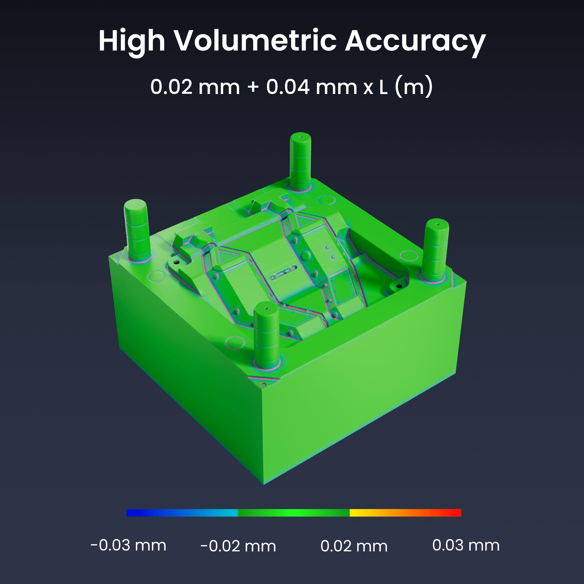 Revopoint MetroY & MetroY Pro: Drahtlose blaue Laser-3D-Scanner für kleine bis mittlere Werkstücke