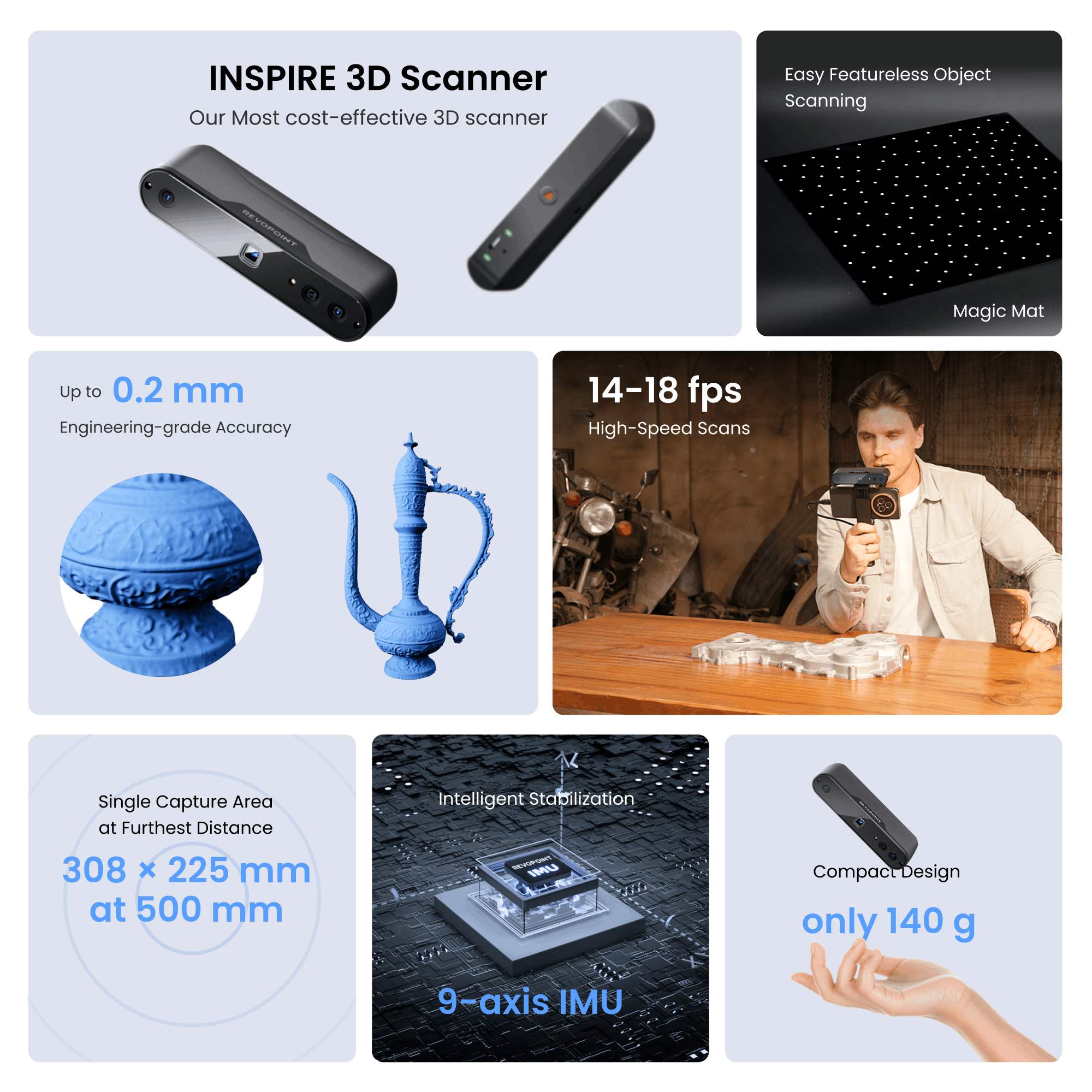 Revopoint INSPIRE: Scanner 3D Convivial et Économique pour Impression 3D