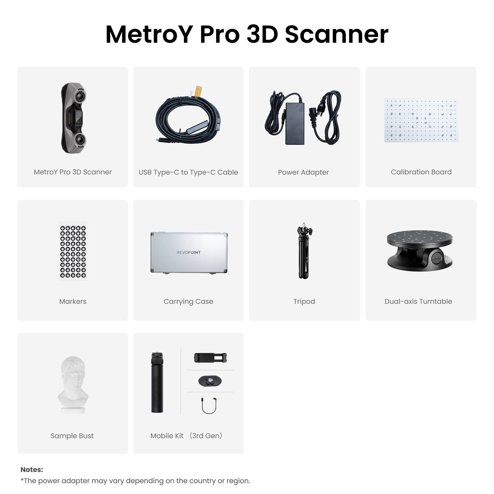 Trade in - MetroY & MetroY Pro