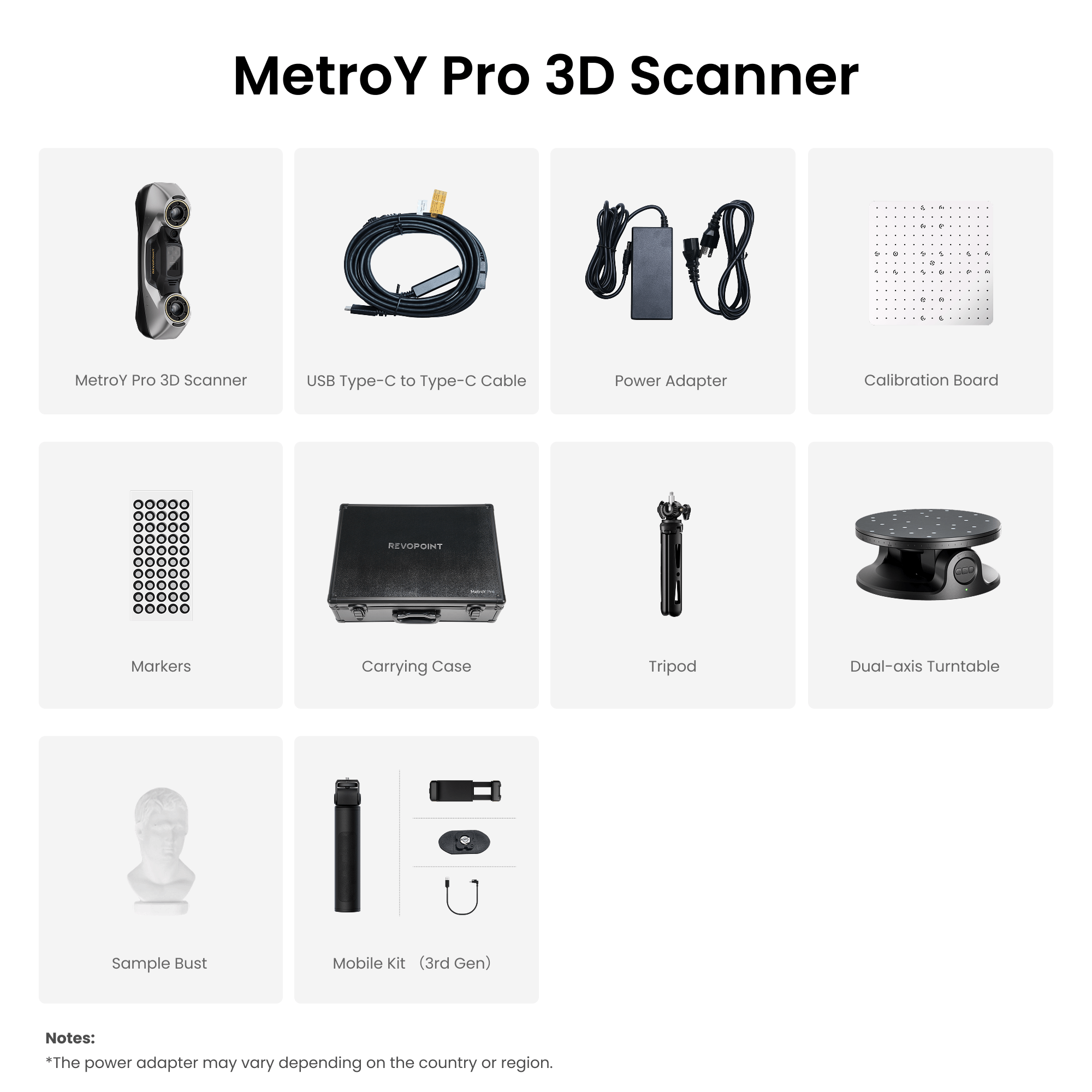 Revopoint MetroY & MetroY Pro : Scanners 3D laser bleu sans fil pour petites et moyennes pièces