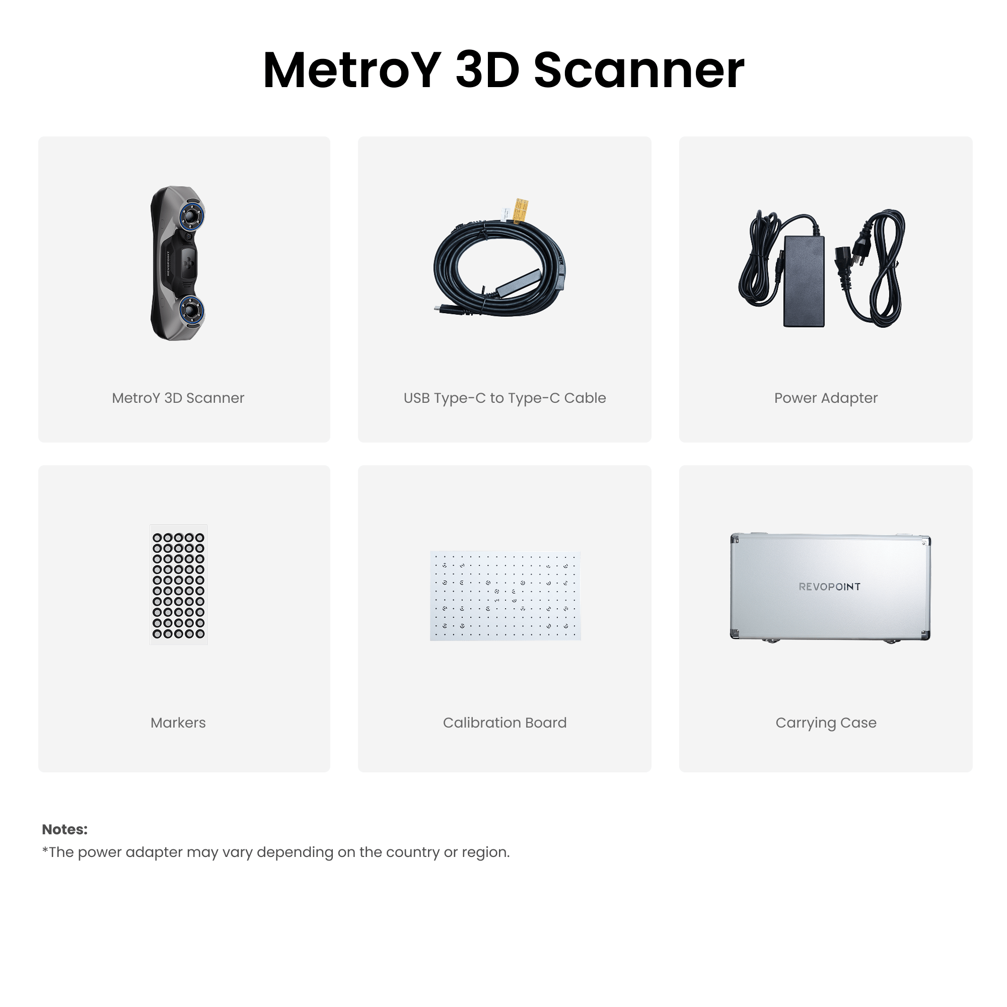 Trade in - MetroY & MetroY Pro