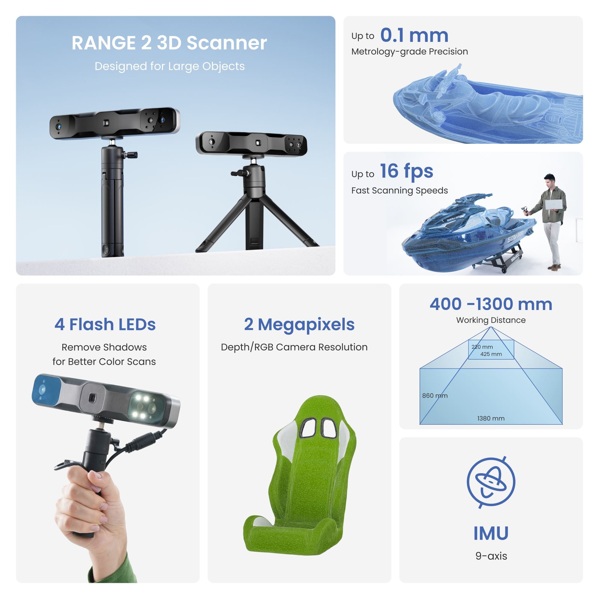 RANGE 2 Scanner 3D: Scan 3D de Grands Objets Rapide et Puissant