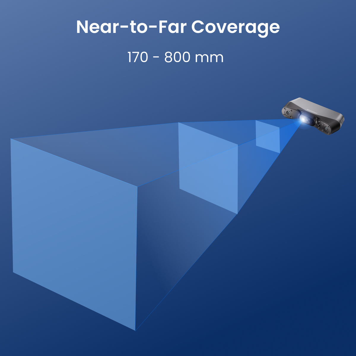 Revopoint POP 4: 5-in-1 vielseitiger 3D-Scanner mit Blaulaser & Infrarotlicht