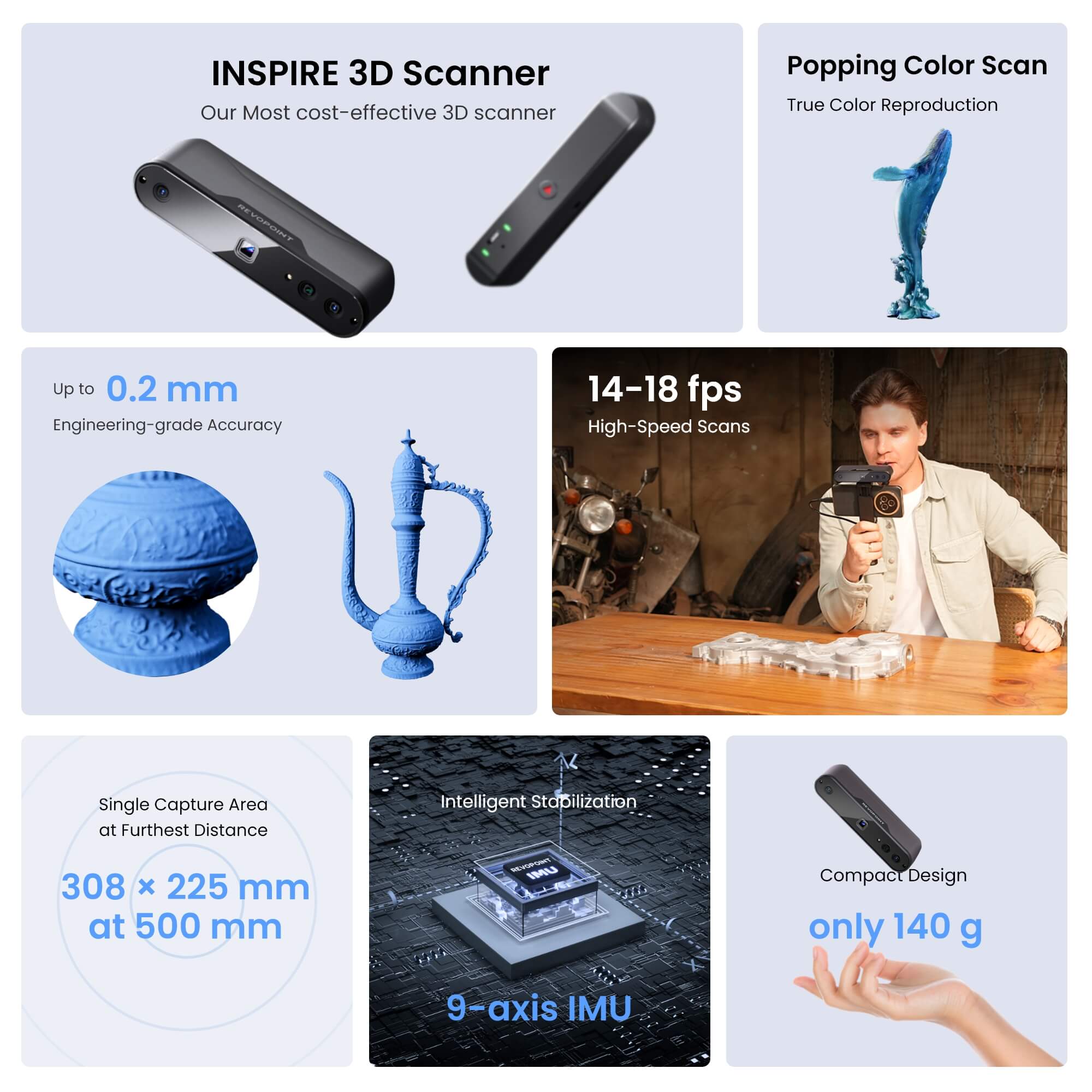 その他 Revopoint Inspire 3D Scanner + Turntable Revopoint INSPIRE : Affordable 3D Scanner | UK Only