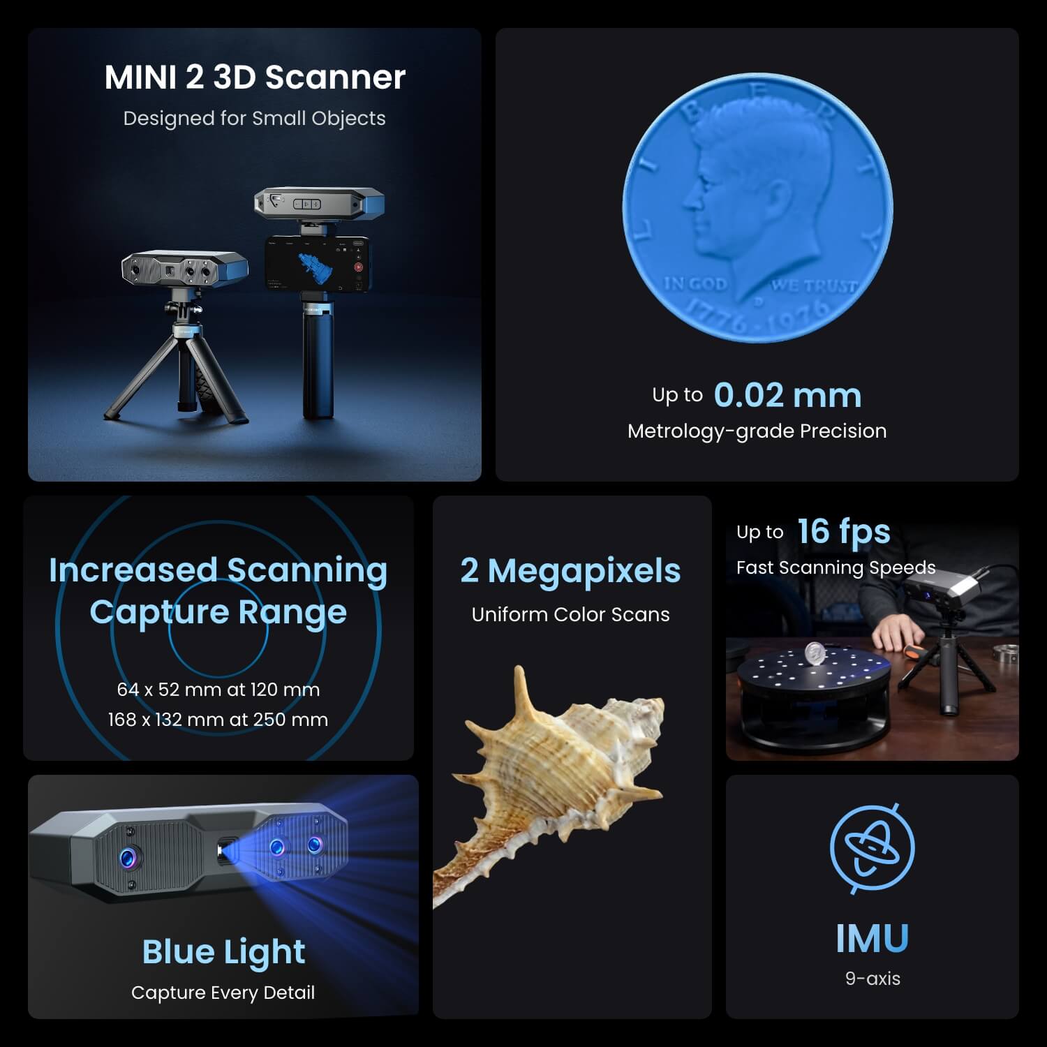 MINI 3D-Scanner (Blaulicht丨Präzision 0,02 mm)