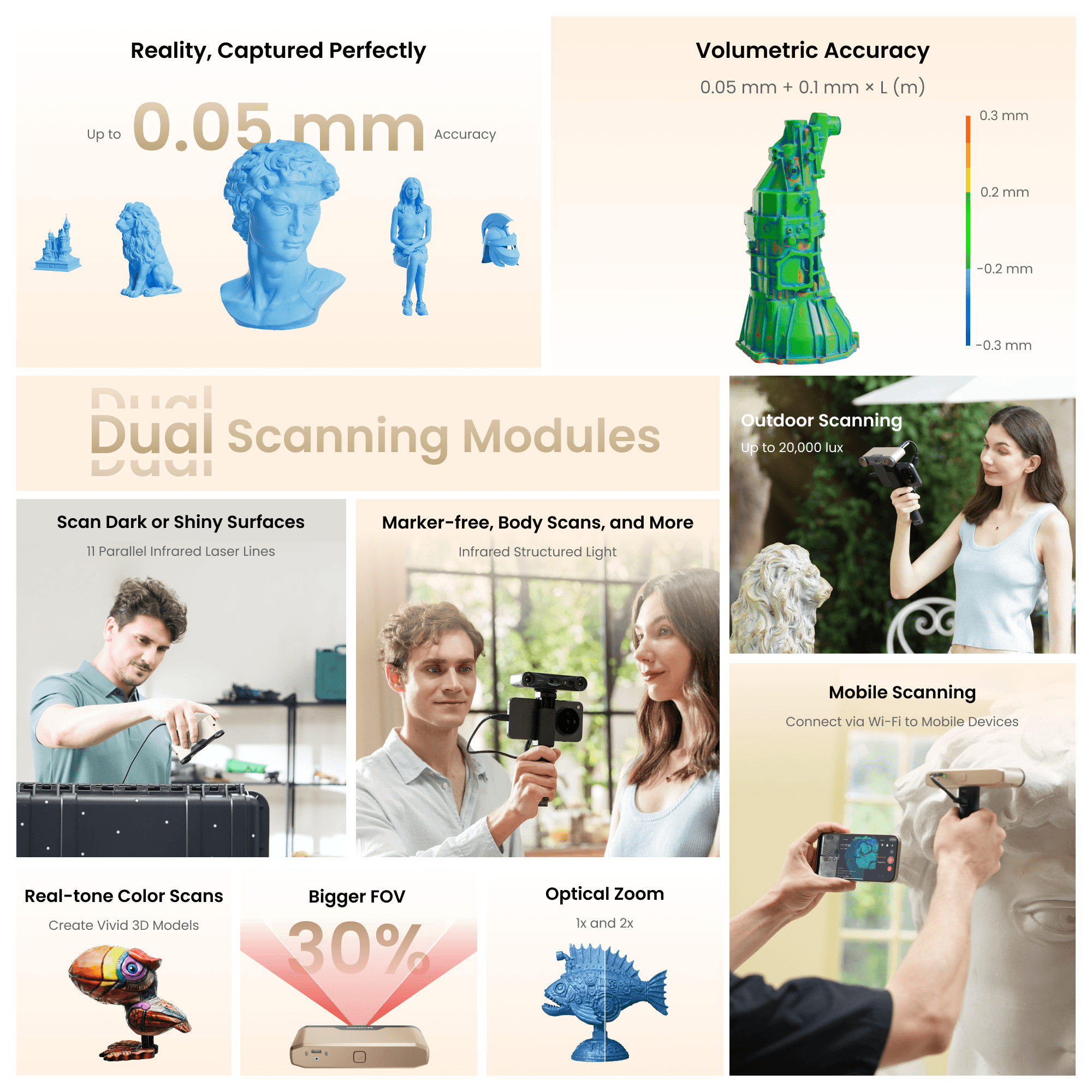 Revopoint INSPIRE 2: Wireless Infrared Laser and Structured Light 3D Scanner