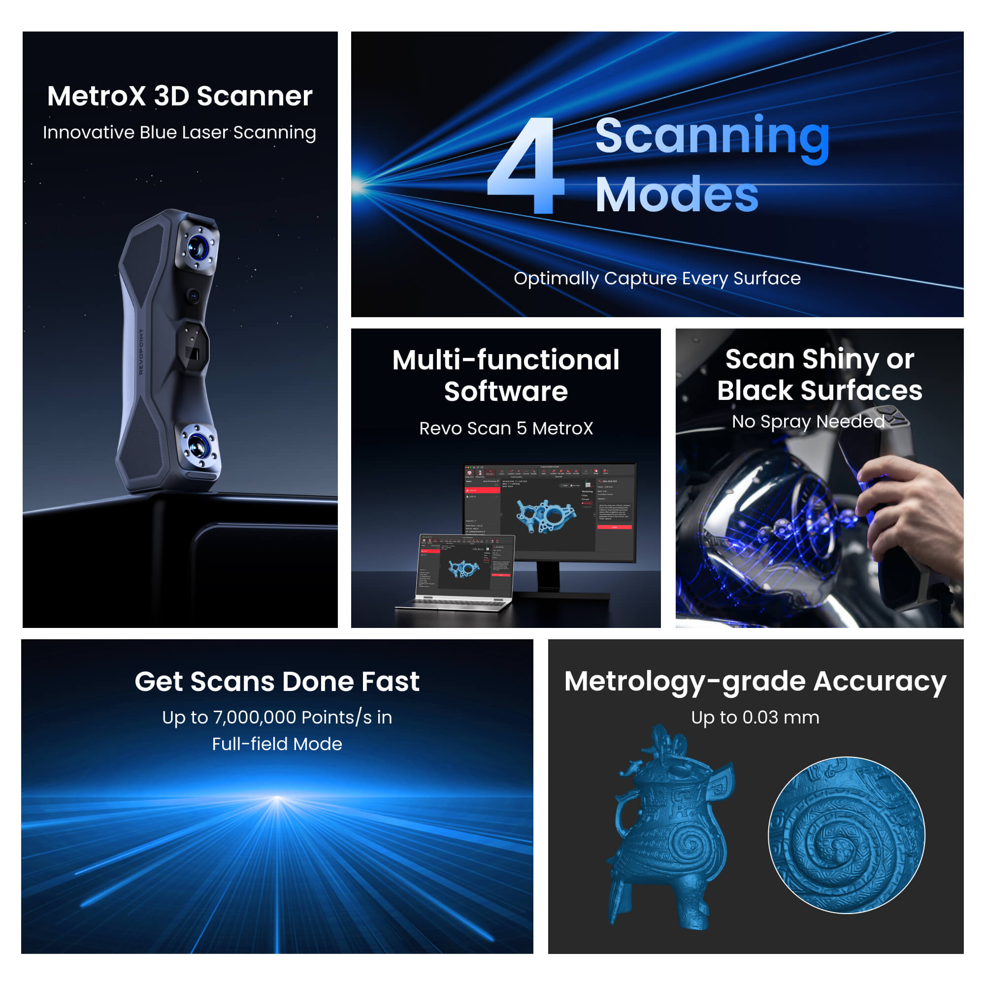 [Pre-order]  Revopoint MetroX: Blue Laser Line and Full-field Structured Light 3D Scanner