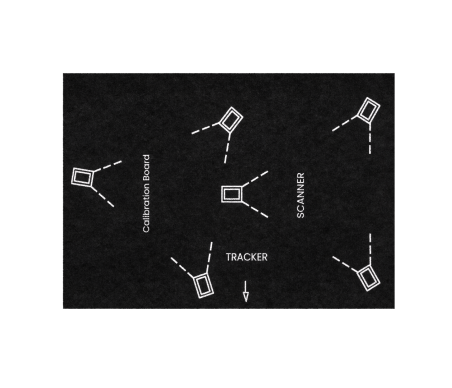 Polohovací podložka